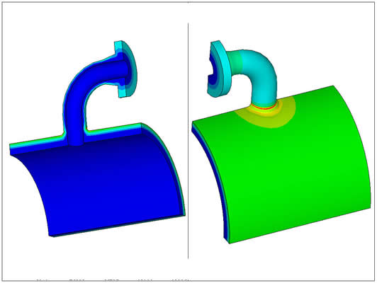 finite element thermal stress of a nozzle connection